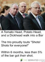 Tomato,Potato,Dickheads.png